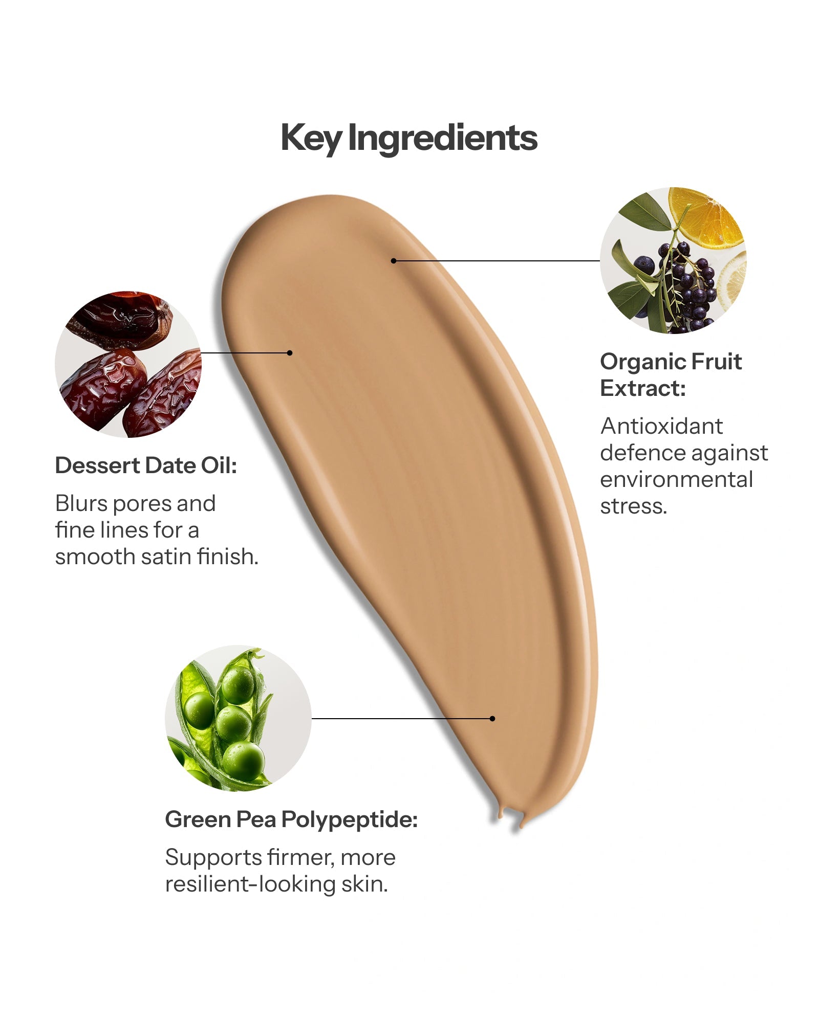 Treatment Fusion Foundation - Beige