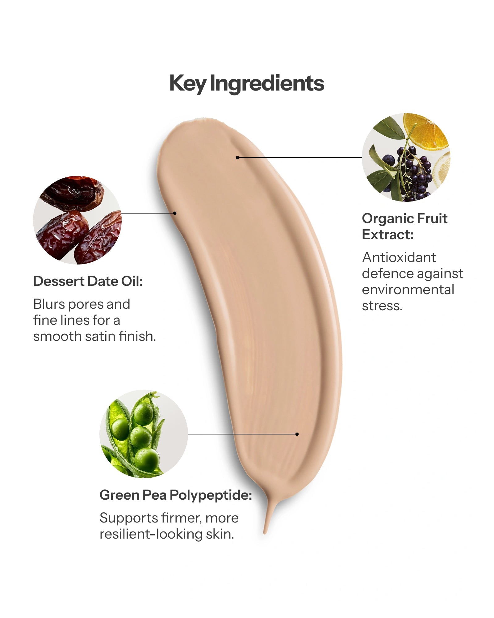 Treatment Fusion Foundation - Nude