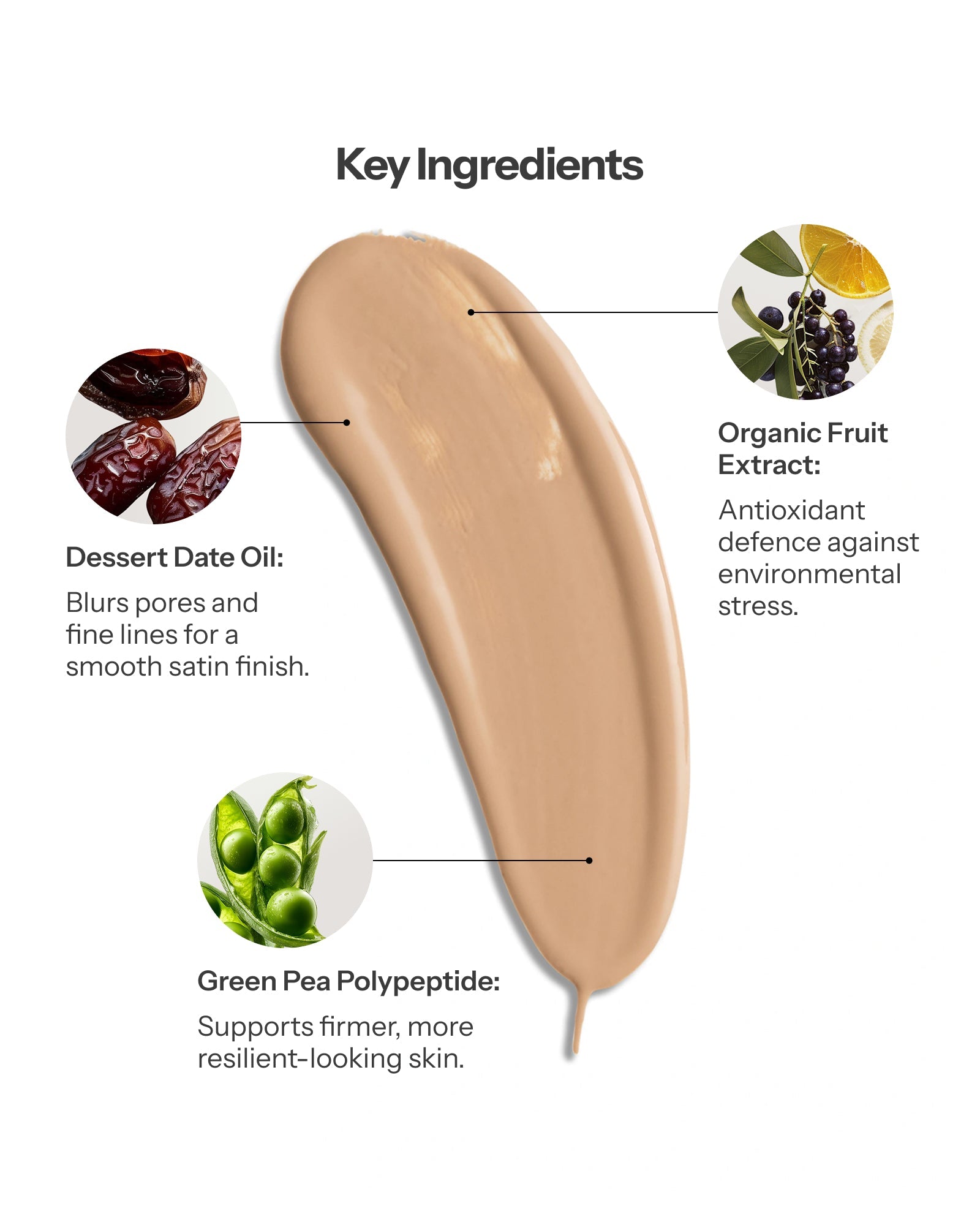 Treatment Fusion Foundation - True Natural