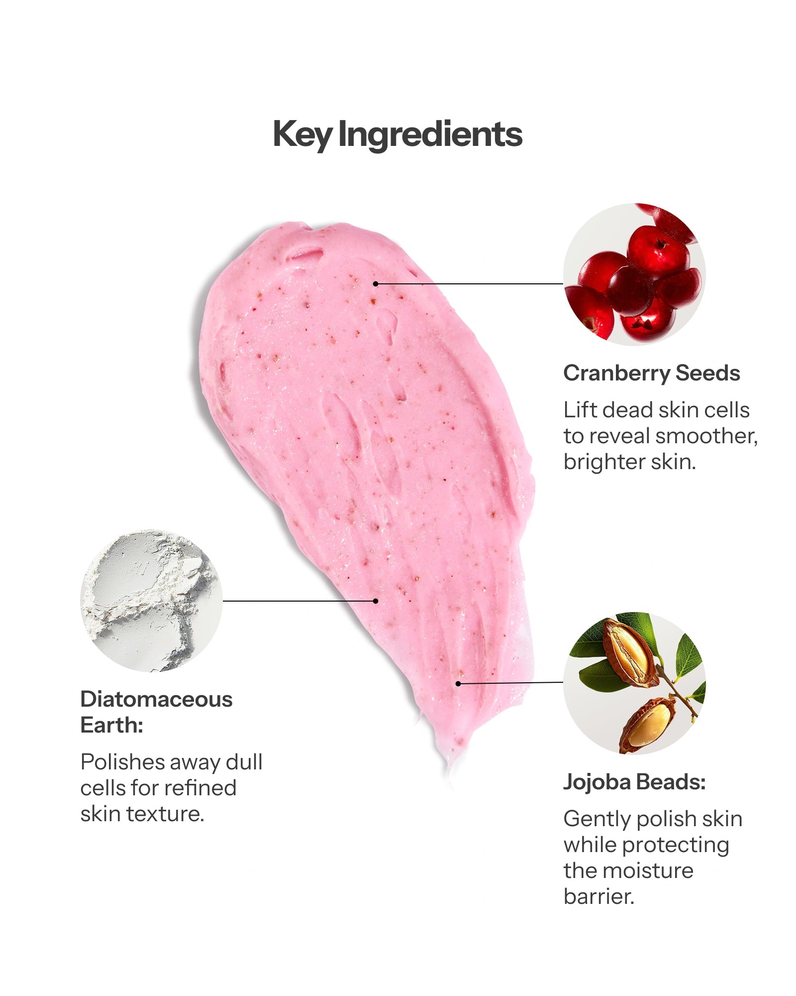 Exfoliating Cleanser