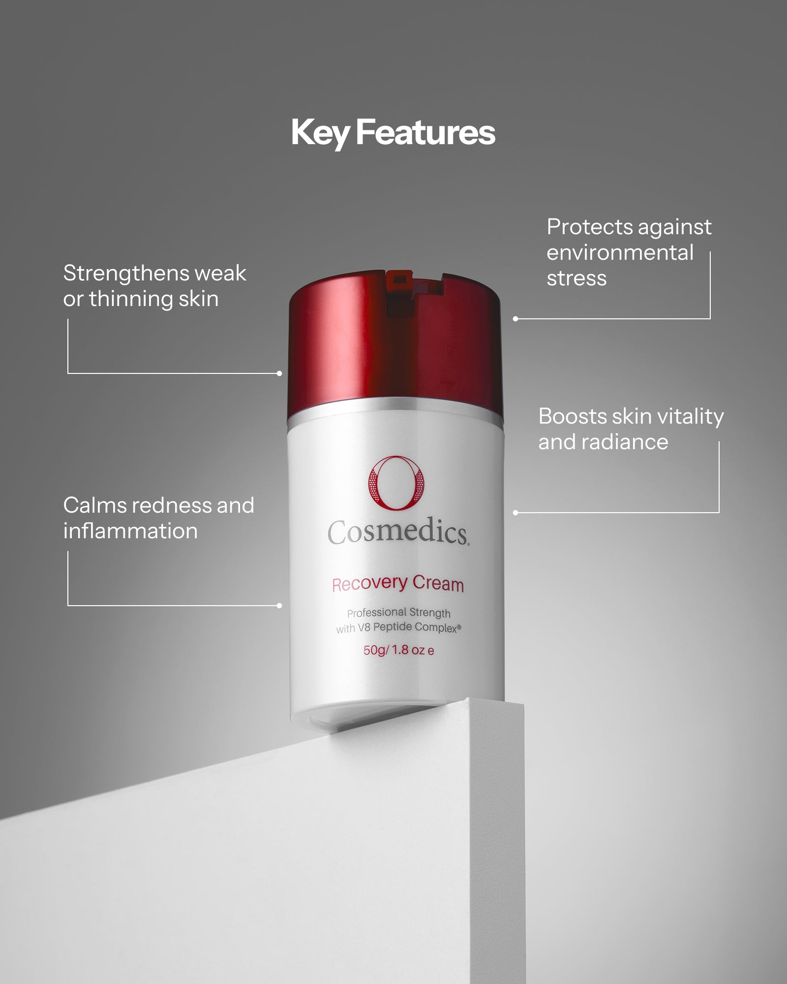 Recovery Cream