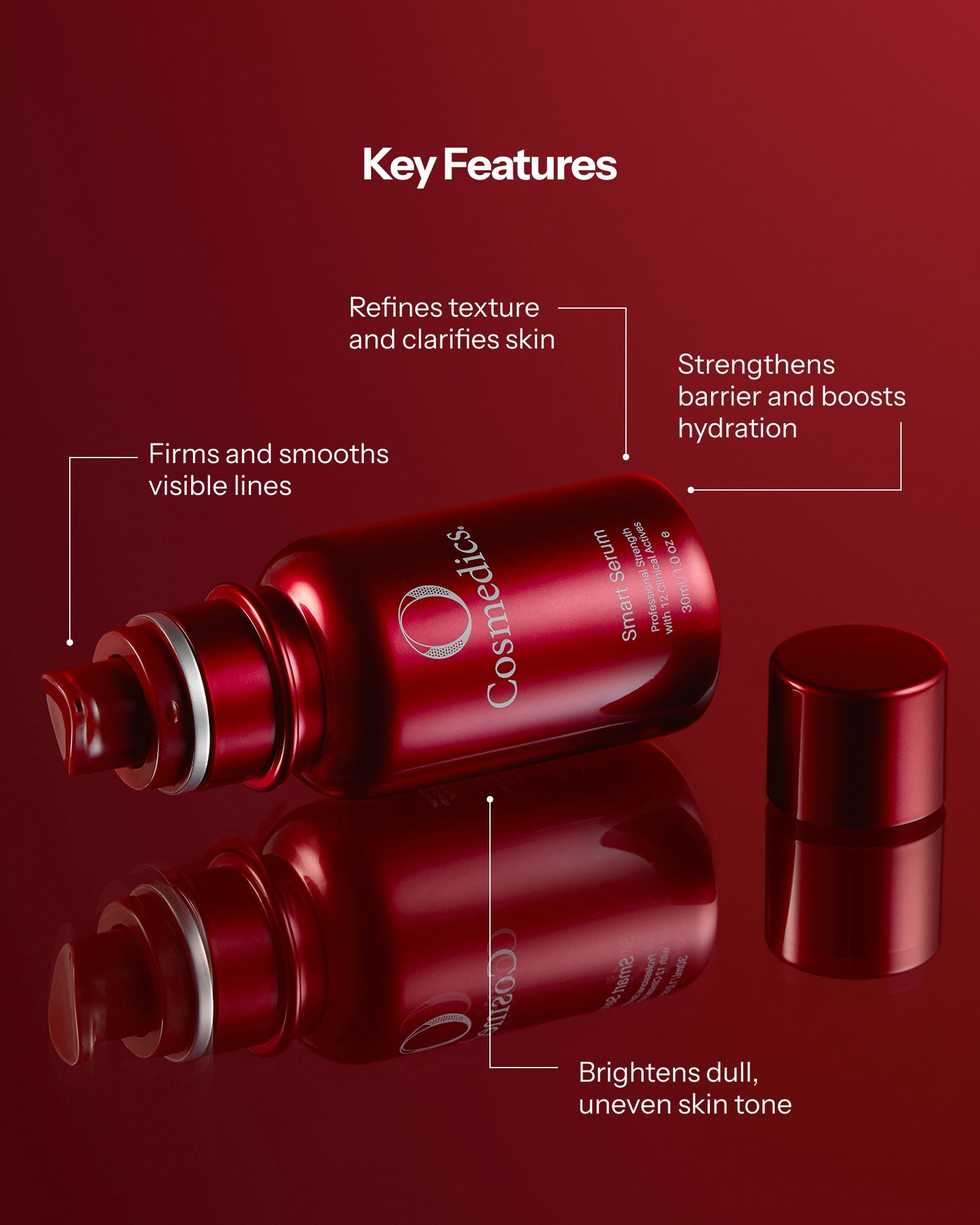 Seriously Smart - Smart Serum