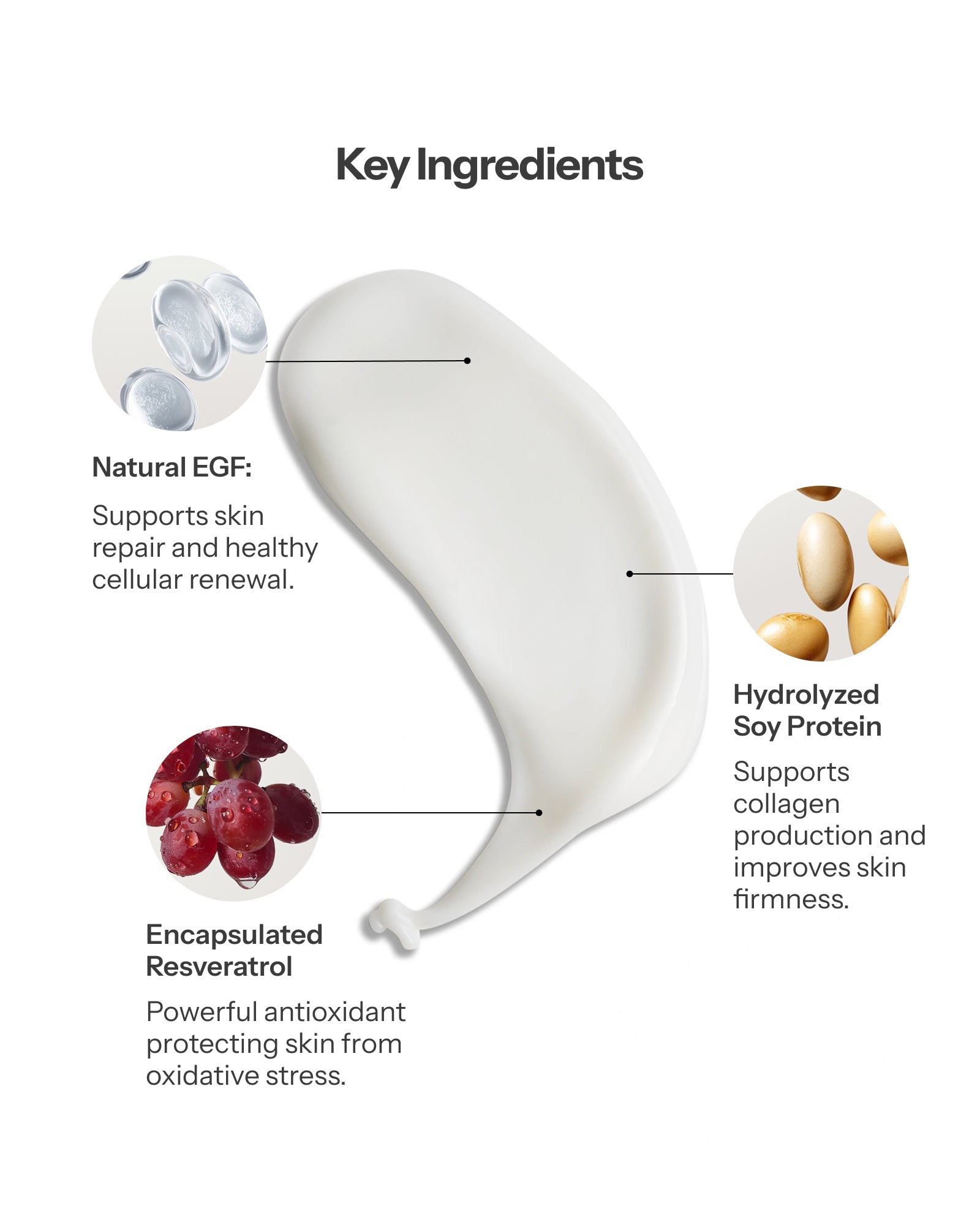 Repair Serum