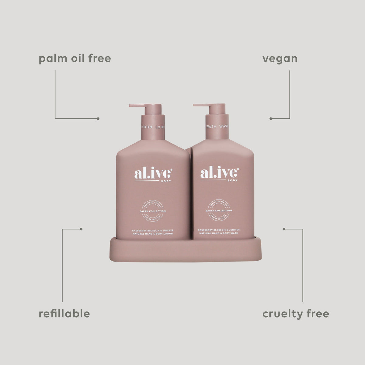 Bathroom Duo - Raspberry Blossom & Juniper