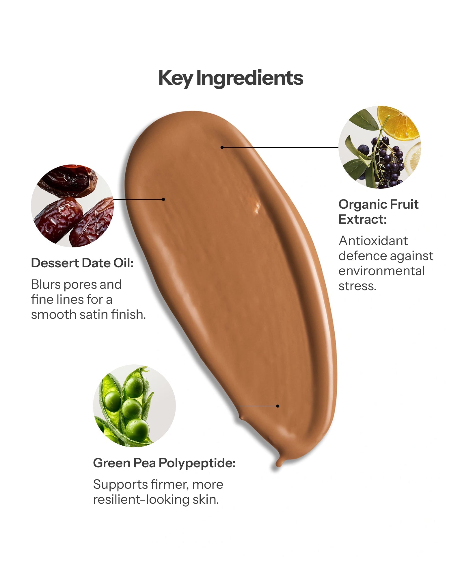 Treatment Fusion Foundation - Bronze