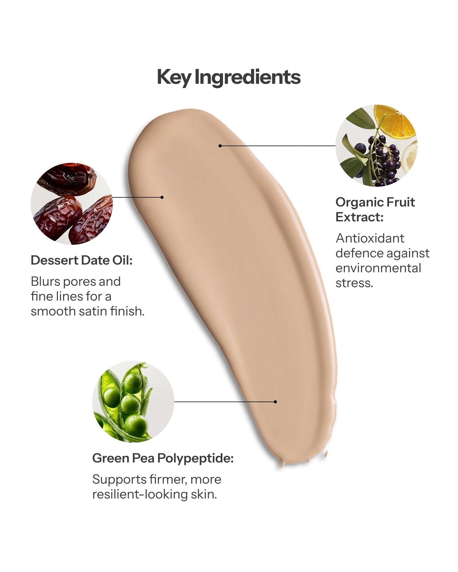 Treatment Fusion Foundation - Ivory