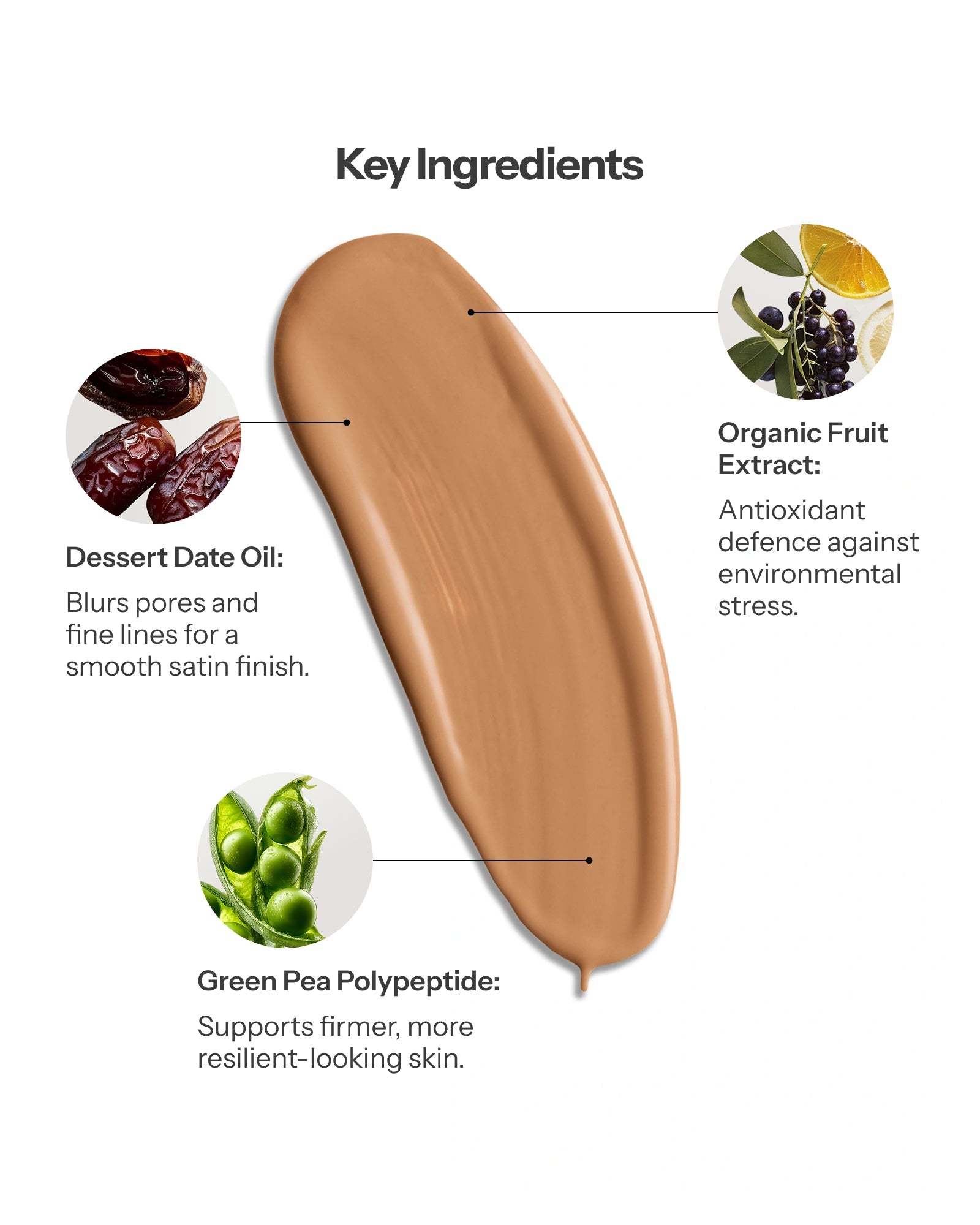 Treatment Fusion Foundation - Spice