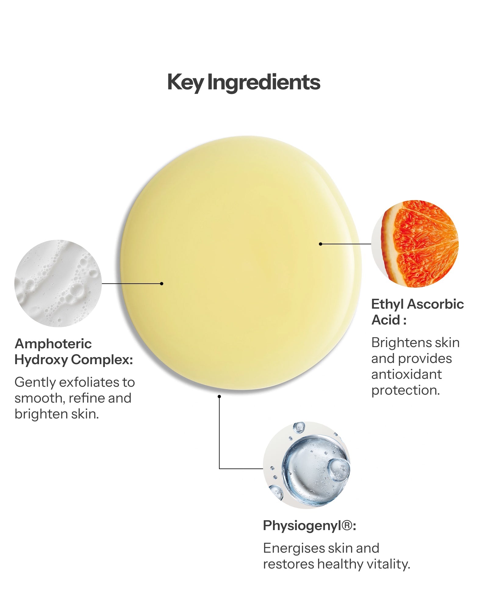 Corrective Cleanser & Peel
