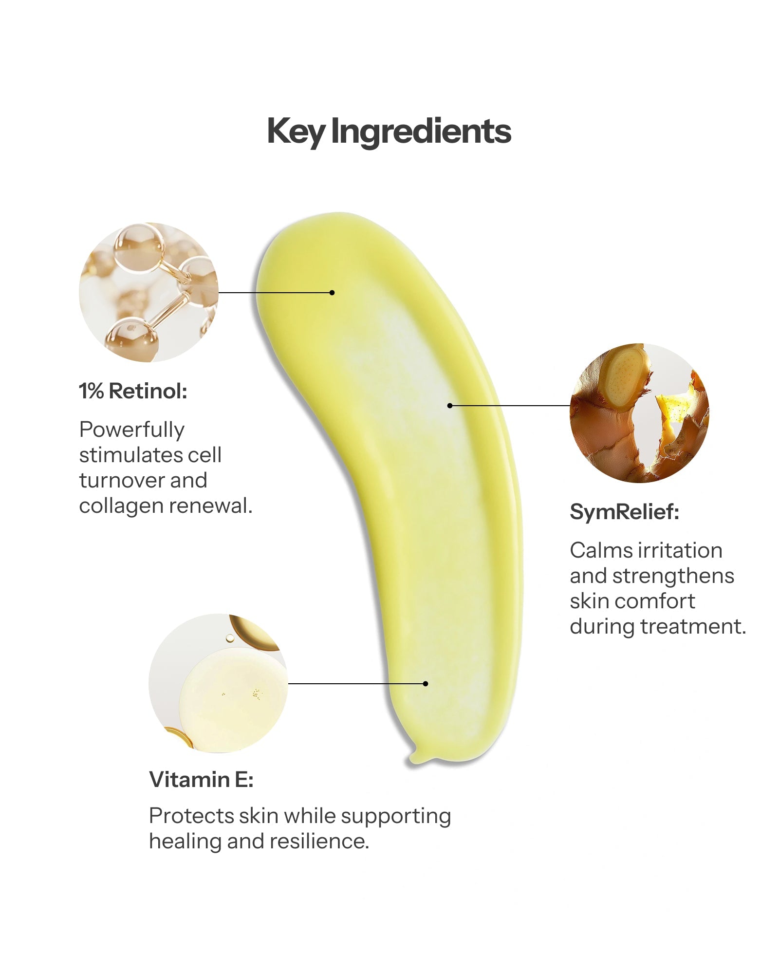 Retinol Concentrate 1%