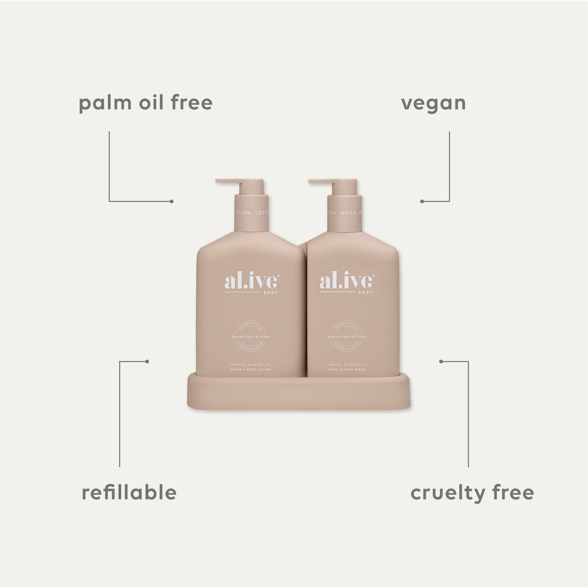 Bathroom Duo - Apricot & Sweet Fig
