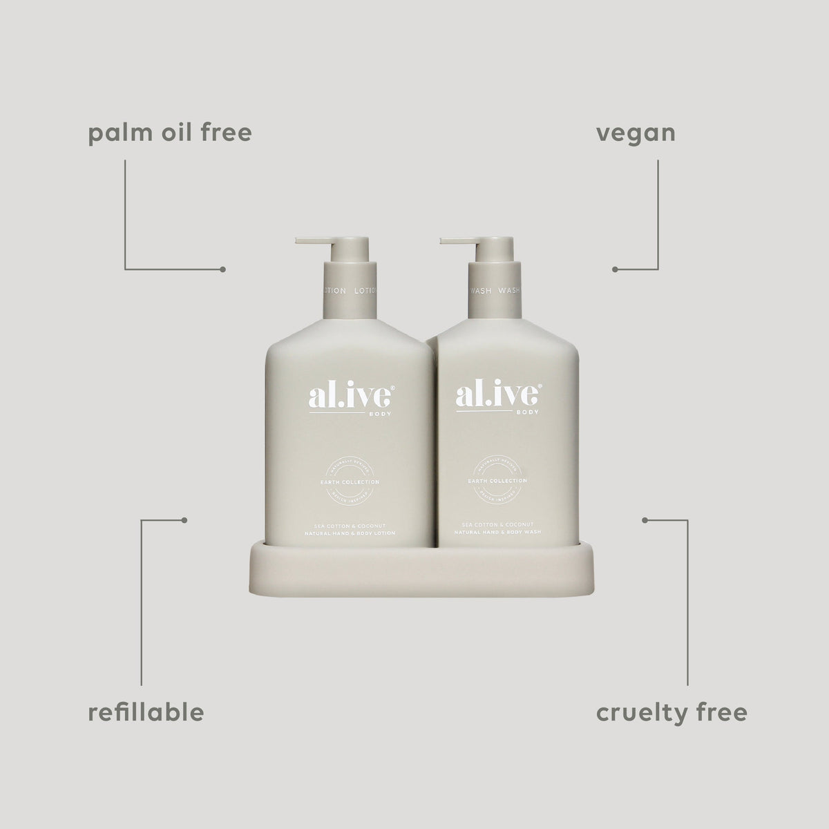 Bathroom Duo - Sea Cotton & Coconut