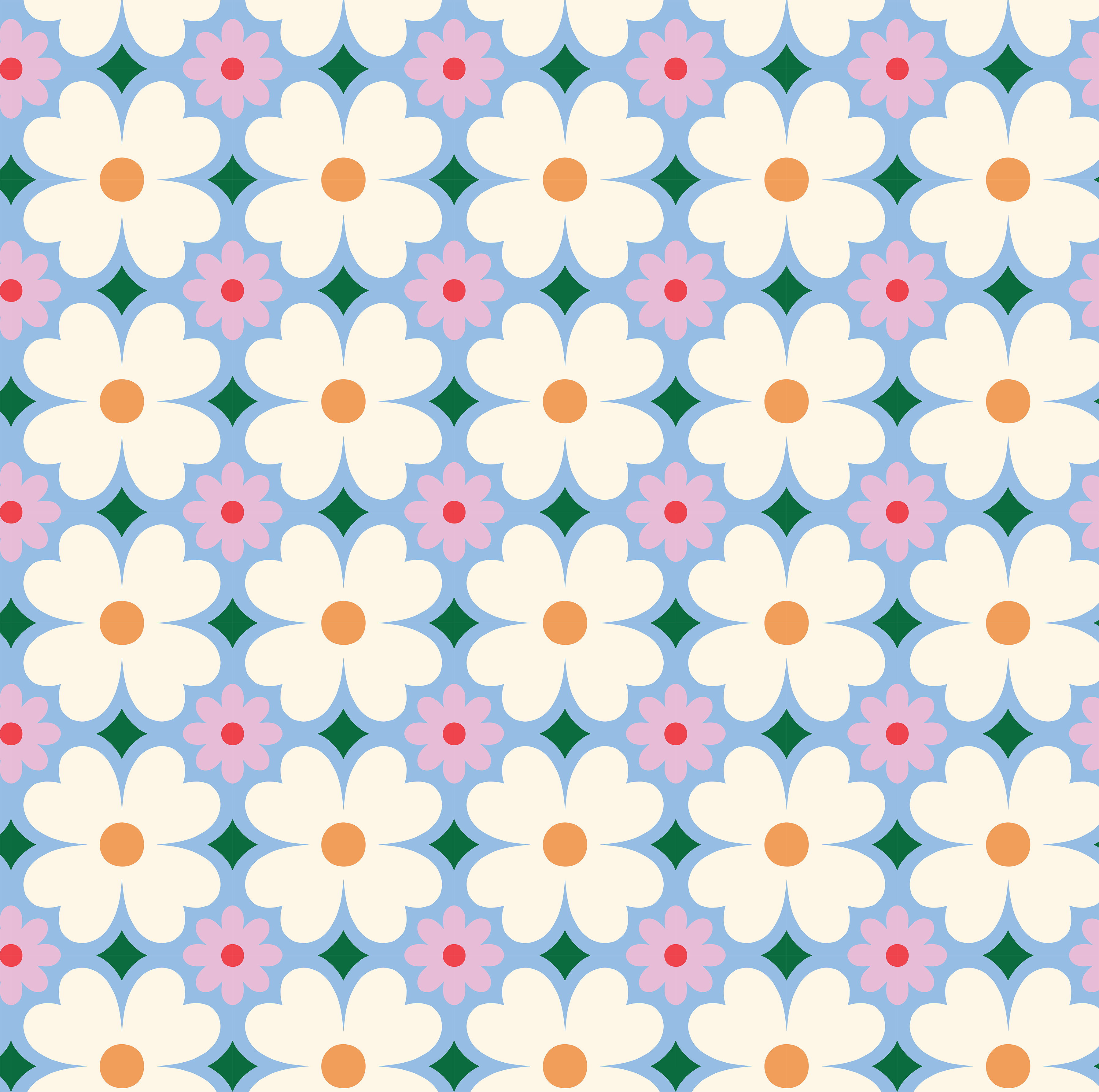 Project Ten Pty Ltd - Daisy Mini Zip Pouch